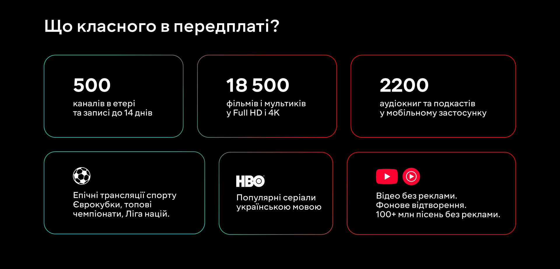 Все, що ти любиш, і навіть більше